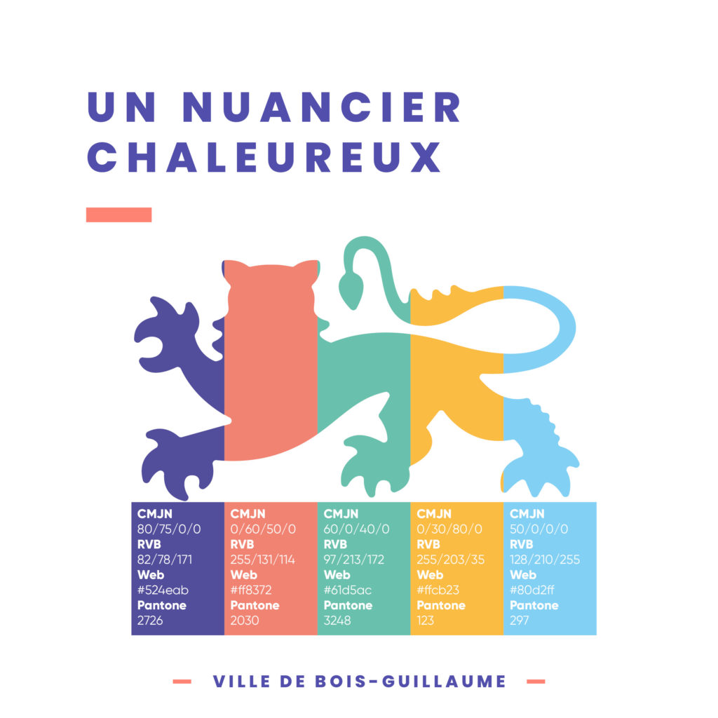 NOUVEL UNIVERS GRAPHIQUE – Bois-Guillaume